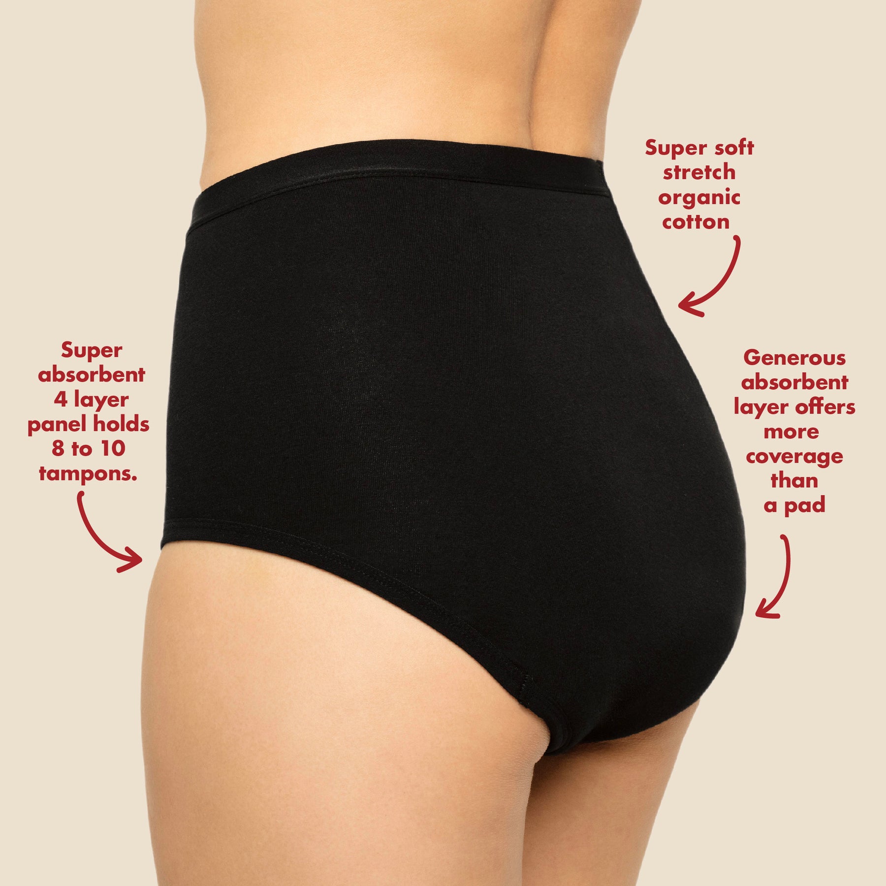 Women 4 Layer Leak-Proof & Absorbent Menstrual Period Underwear