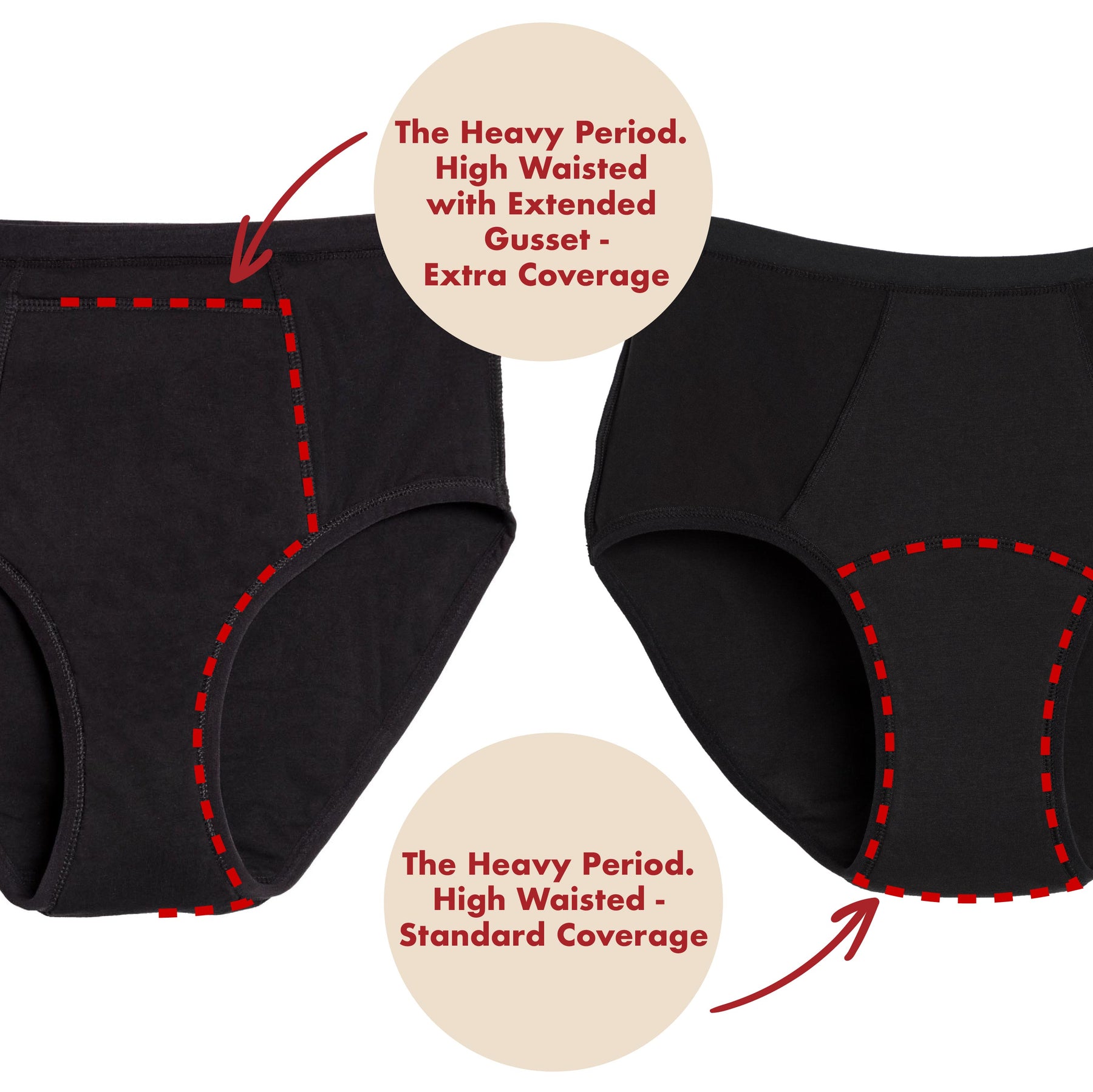 The Extra Coverage High Waisted Period. in Organic Cotton For Heavy Fl –  The Period Company